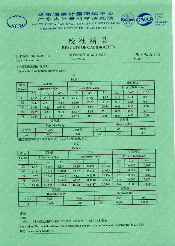 廣東三恩時(shí)色差計(jì)CR8國(guó)家一級(jí)計(jì)量證書3